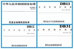 2019油煙排放新規(guī)定